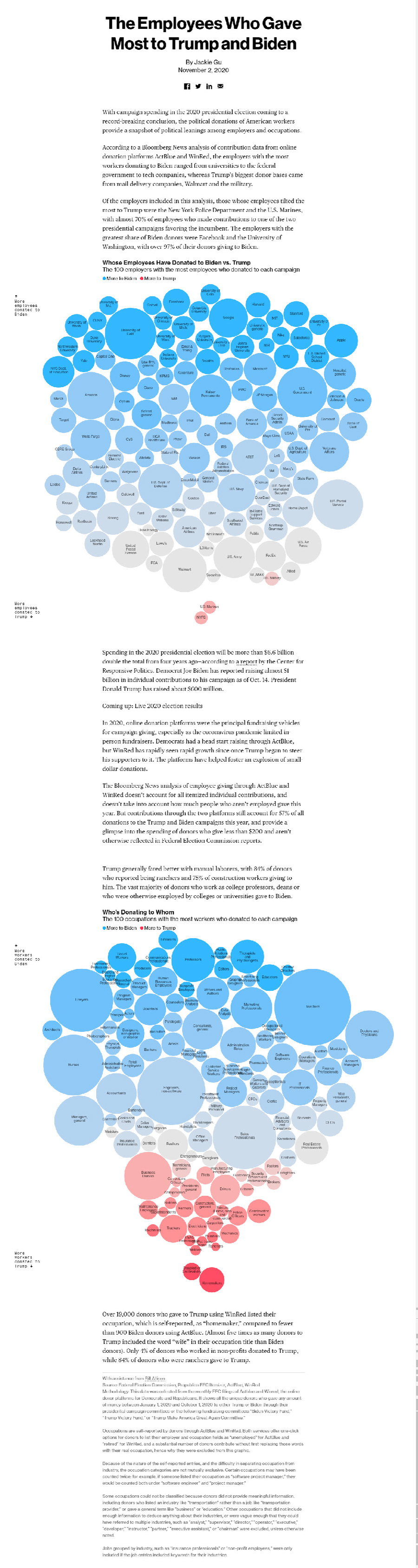 America no longer about ideas but instead the suppression of them. - Webmaster